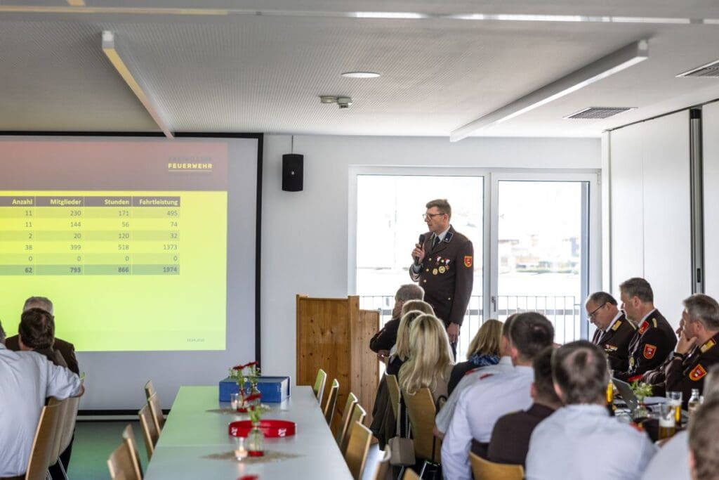 2026 04 18 Florianifeier 34 2026 04 18 Florianifeier 34