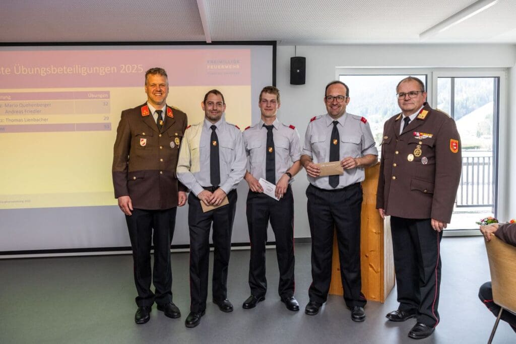 2026 04 18 Florianifeier 35 2026 04 18 Florianifeier 35