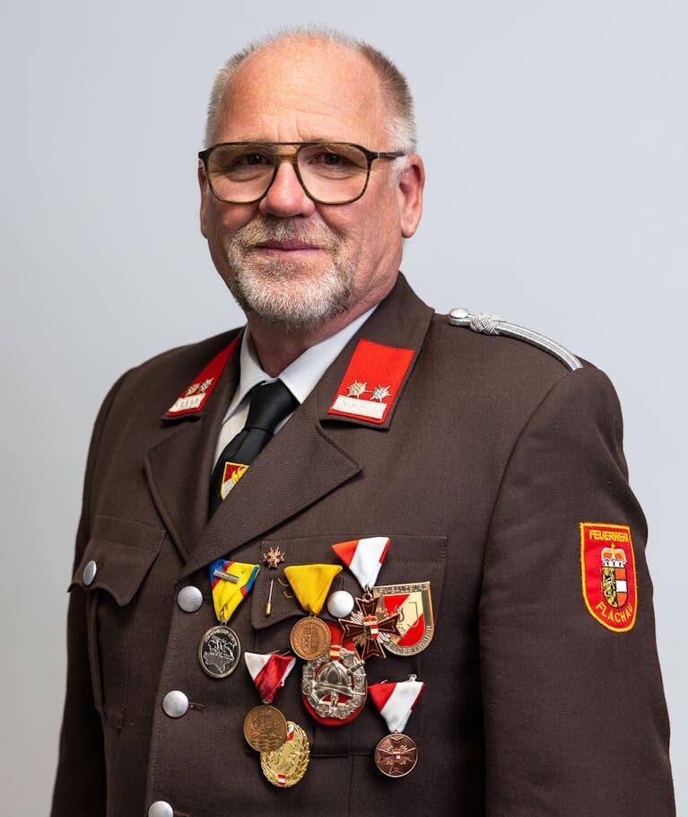 Burgstaller Wolfgang 2026 Burgstaller Wolfgang 2026