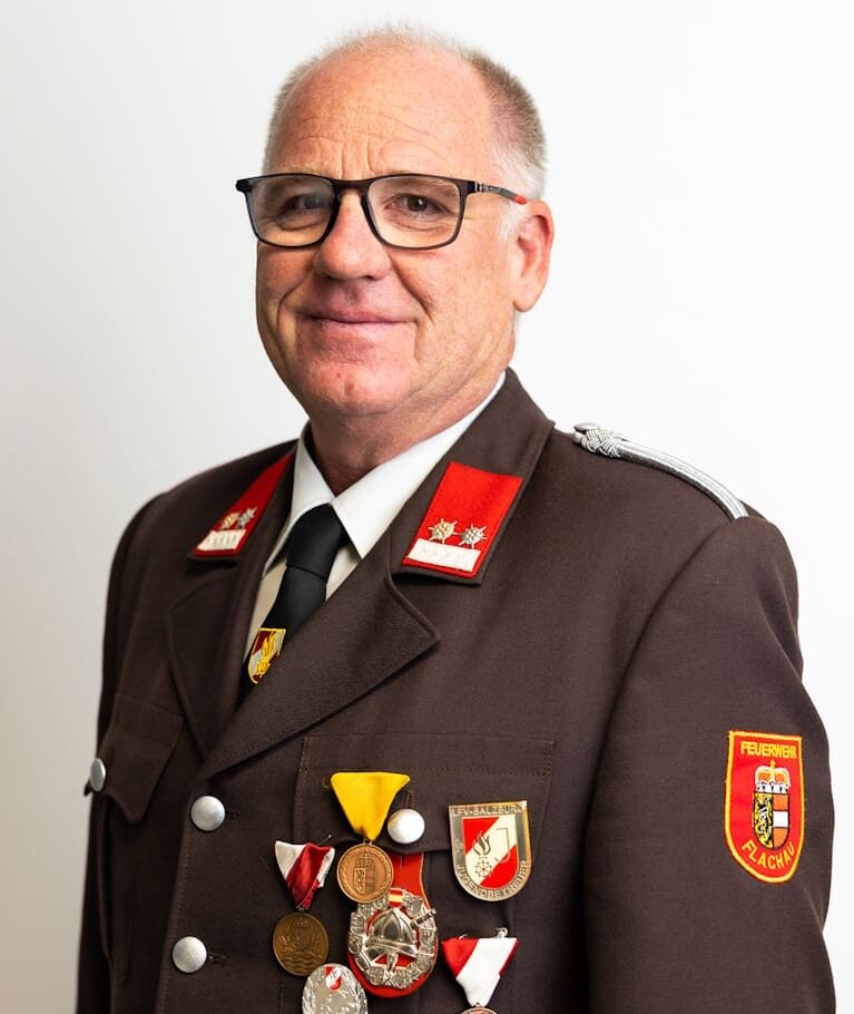 Wolfgang Burgstaller Wolfgang Burgstaller